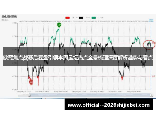 欧冠焦点战赛后复盘引领本周足坛热点全景梳理深度解析趋势与看点
