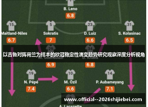 以吉鲁对阵荷兰为样本的欧冠稳定性演变趋势研究观察深度分析视角