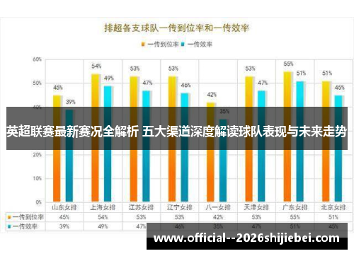 英超联赛最新赛况全解析 五大渠道深度解读球队表现与未来走势