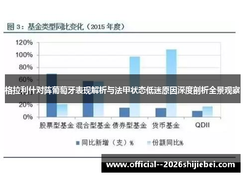 格拉利什对阵葡萄牙表现解析与法甲状态低迷原因深度剖析全景观察