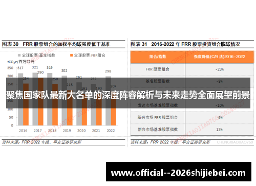 聚焦国家队最新大名单的深度阵容解析与未来走势全面展望前景